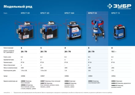 Нивелир лазерный линейный Крест-55 в кейсе серия ПРОФЕССИОНАЛ купить в Урае