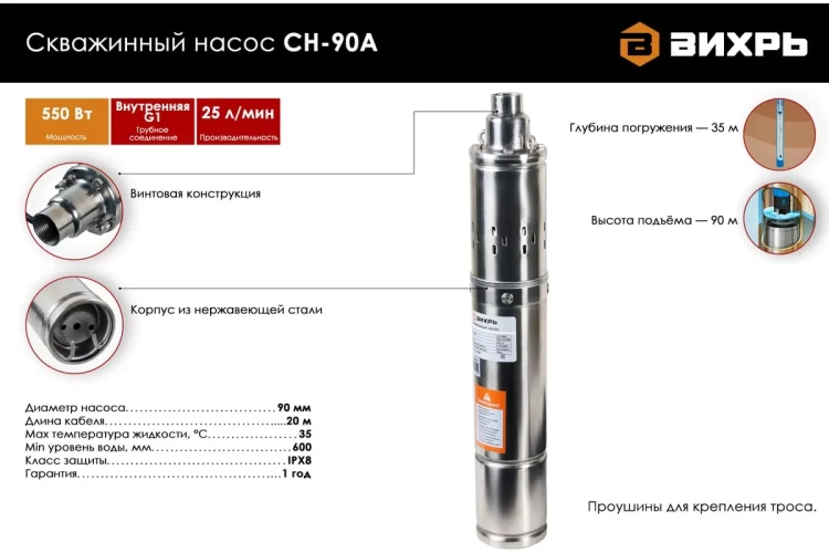 Скважинный насос СН-90А Вихрь 68/3/11 купить в Урае