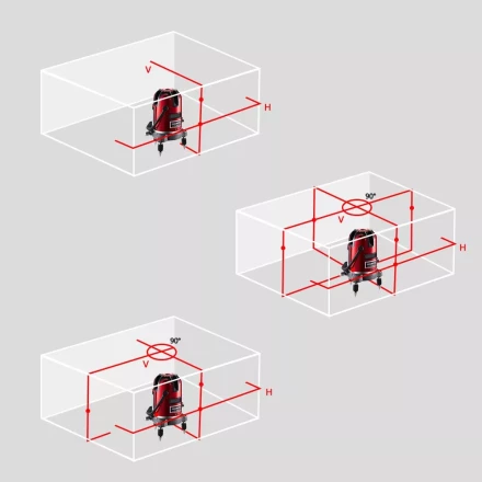 Уровень лазерный LL57 SET1 DEKO, 065-0201 купить в Урае