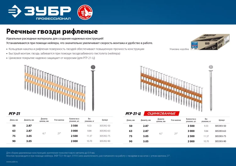 ЗУБР SN21 90 х 3.05 мм, реечные гвозди рифленые оцинкованные, 2000 шт (305393-90) купить в Урае