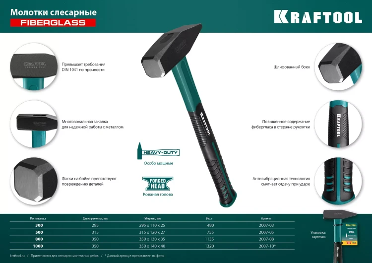 Молоток слесарный с фиберглассовой рукояткой 2007-05 купить в Урае