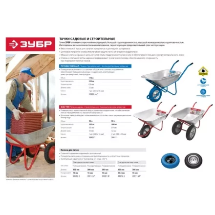 Колесо ЗУБР &quot;ПРОФЕССИОНАЛ&quot; полиуретановое, 350мм, посадочный размер 25,4мм 39912-3 купить в Урае