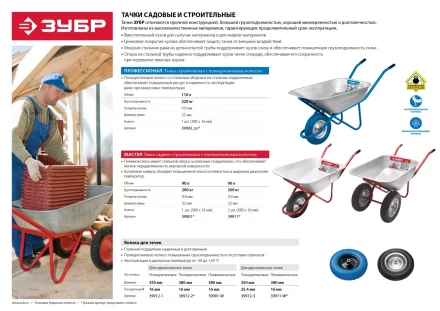 Колесо ЗУБР &quot;ПРОФЕССИОНАЛ&quot; полиуретановое, 350мм, посадочный размер 25,4мм 39912-3 купить в Урае