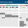 ЗУБР тип 4, шаг 3/8, паз 1.3 мм, 45 см, шина для электро и бензо пил (70204-45) купить в Урае
