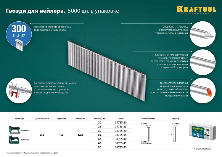 Гвозди тип 18GA (47 / 300 / F) 5000 шт 31785-35 купить в Урае