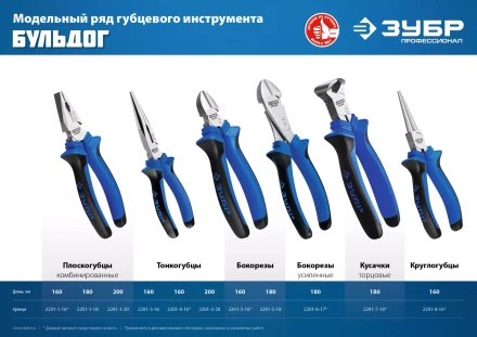 Губцевый инструмент серия ПРОФЕССИОНАЛ купить в Урае