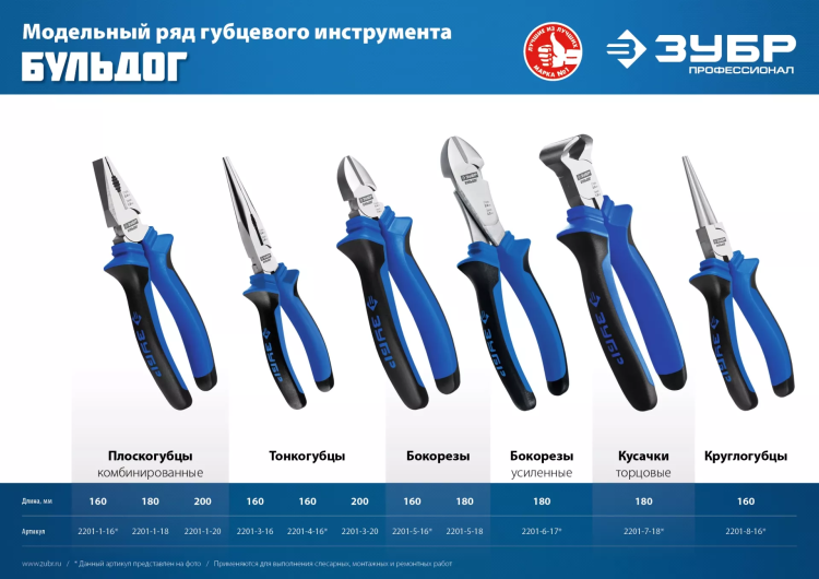 Губцевый инструмент серия ПРОФЕССИОНАЛ купить в Урае