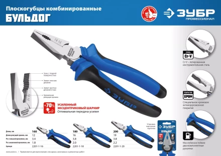 Губцевый инструмент серия ПРОФЕССИОНАЛ купить в Урае