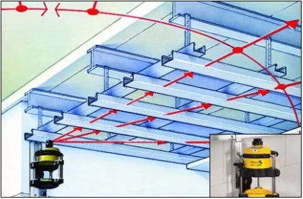 Нивелирная консоль  тип  NK 100  15971 STABILA купить в Урае