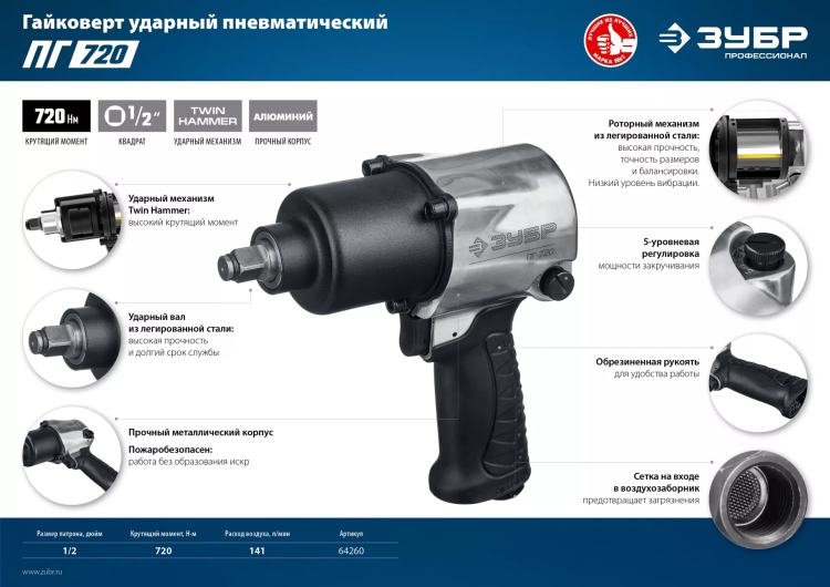Ударный пневмогайковерт ПГ-720 64260 серия ПРОФЕССИОНАЛ купить в Урае
