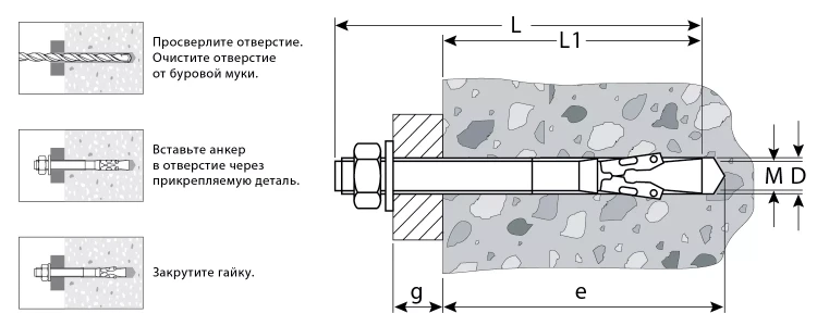 ЗУБР М8 х 70 мм, 50 шт, клиновой анкер (302032-08-070) купить в Урае