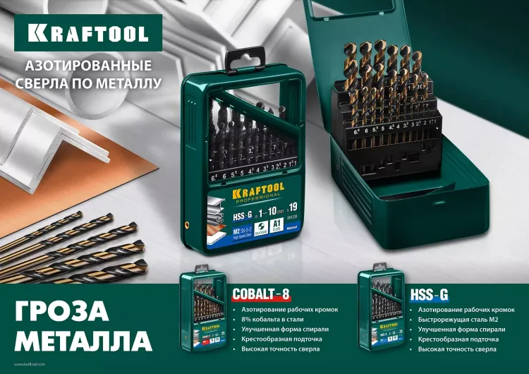 Сверла по металлу HSS-G Оберон 29651-2 купить в Урае