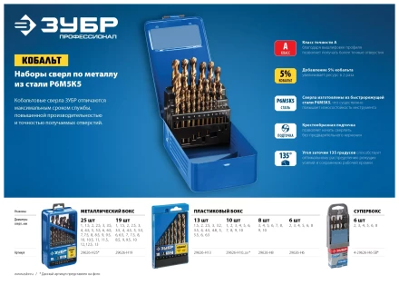 Наборы сверл по металлу с добавлением кобальта серия ПРОФЕССИОНАЛ купить в Урае