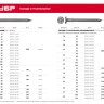 ЗУБР ГОСТ 4028-63, 16 x 1.2 мм, 100 г, строительные гвозди (305016-12-016) купить в Урае