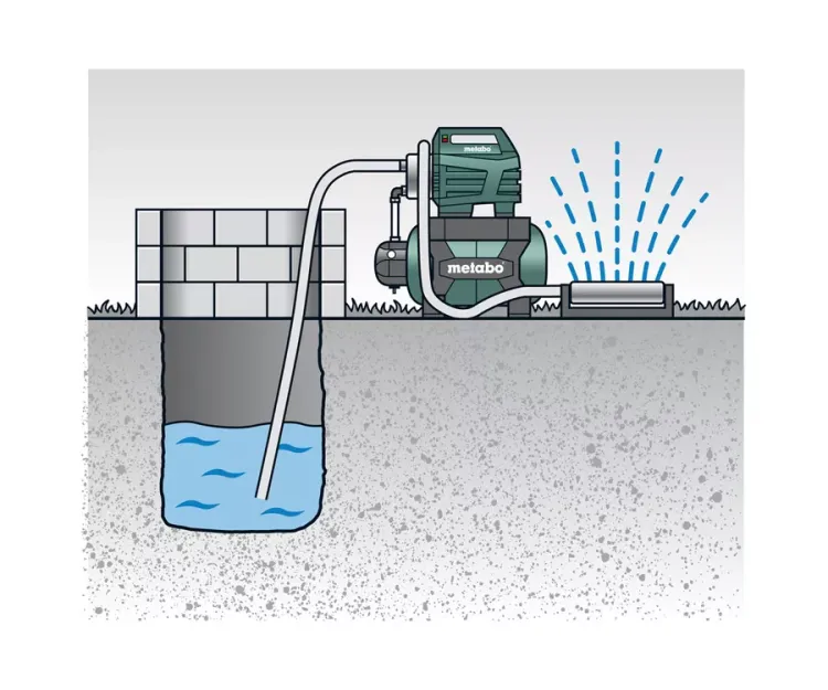 Станция насосная Metabo HWW 3300/25 G купить в Урае