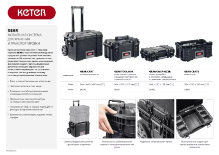 Ящик для инструмента &quot;GEAR TOOL BOX&quot;, 22&quot;, KETER 38371 купить в Урае