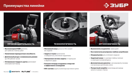 ЗУБР d 125 мм, 1200 Вт, 30 мм, штроборез (бороздодел) (ЗШ-30-1205 Т) купить в Урае