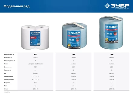 ЗУБР 20 х 25 см, 2-х слойная, в рулоне, 400 листов, 2 рулона, протирочная бумага, Профессионал (12822-20) купить в Урае