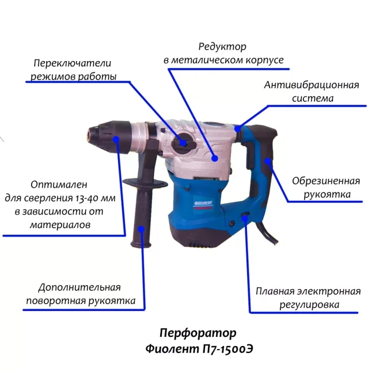 Перфоратор ФИОЛЕНТ П7-1500-Э купить в Урае
