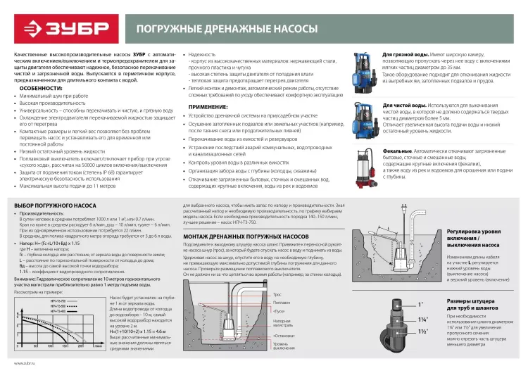 Насос дренажный НПГ-Т7-550 серия ПРОФЕССИОНАЛ купить в Урае