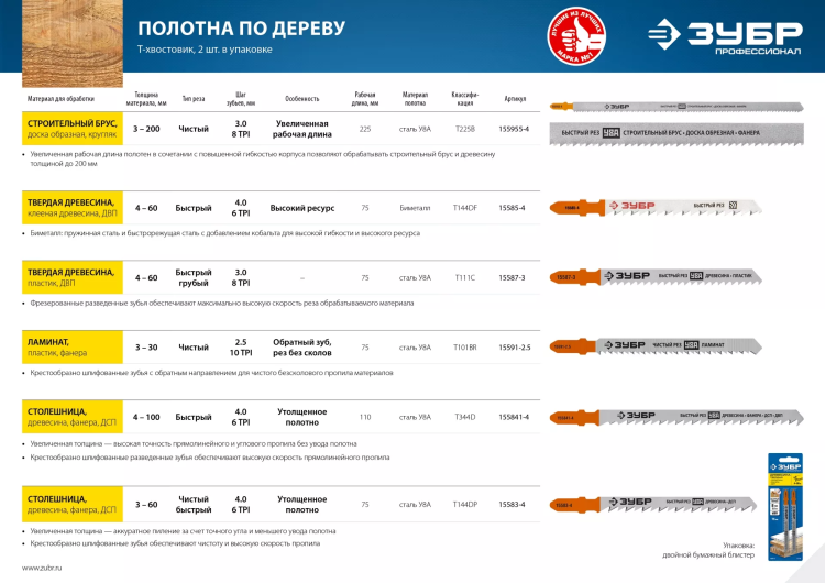 Полотна для электролобзика по дереву серия ПРОФЕССИОНАЛ купить в Урае