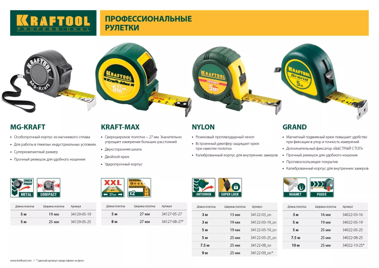 Рулетка KRAFTOOL "EXPERT" с нейлоновым покрытием, обрезин корпус, 9/25мм 34122-09_z01 купить в Урае