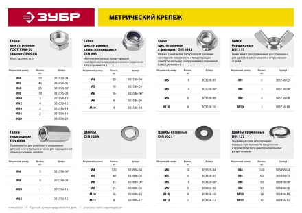 Гайка ГОСТ 5927-70, M5, 45 шт, кл. пр. 6, оцинкованная, ЗУБР 303556-05 купить в Урае