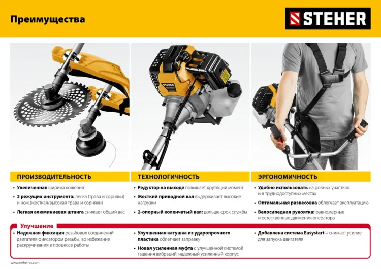 STEHER 2.5 кВт, бензиновый триммер (BT-2500-S) купить в Урае