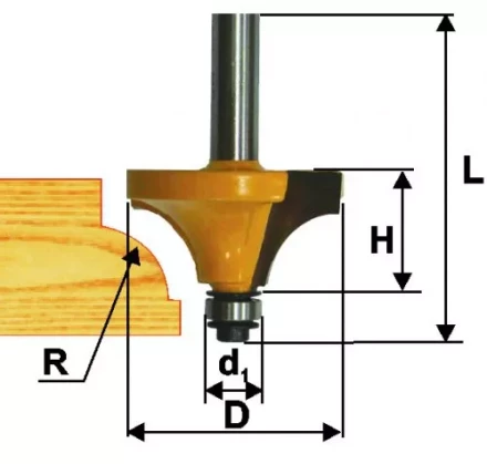 Фреза кром. калевочная ф38,1х18,5мм R12,7мм хв 8мм Энкор 46250 купить в Урае