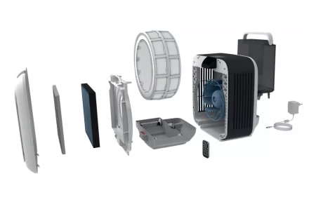 Климатический комплекс BONECO H680 (воздухоочиститель +увлажнитель +арома) купить в Урае