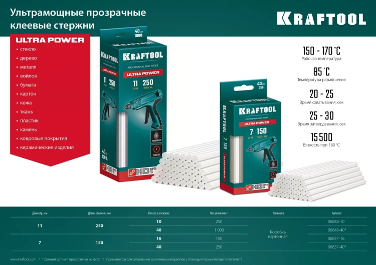 Стержни клеевые 06837-40 купить в Урае