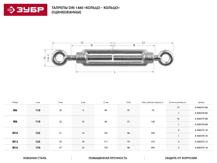 Талреп ЗУБР "ПРОФЕССИОНАЛ" DIN 1480, кольцо-кольцо, оцинкованный, кованая натяжная муфта, М8, 10 шт 4-304375-08 купить в Урае