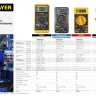 Мультиметр STAYER "EXPERT" HIGHDigital цифровой 45320-T купить в Урае