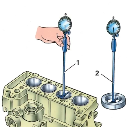 Нутромер индикаторный НИ 100-160 (0.01) купить в Урае
