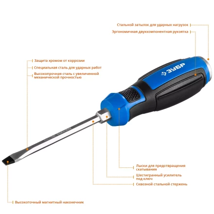 ЗУБР Ударник, SL6 х 100 мм, ударная отвертка, Профессионал (25271-6) купить в Урае
