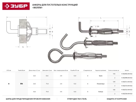 Анкер ЗУБР для пустотелых конструкций оцинкованный, с крюком, М4х32х13мм, ТФ2, 150шт 4-302492-04-032 купить в Урае