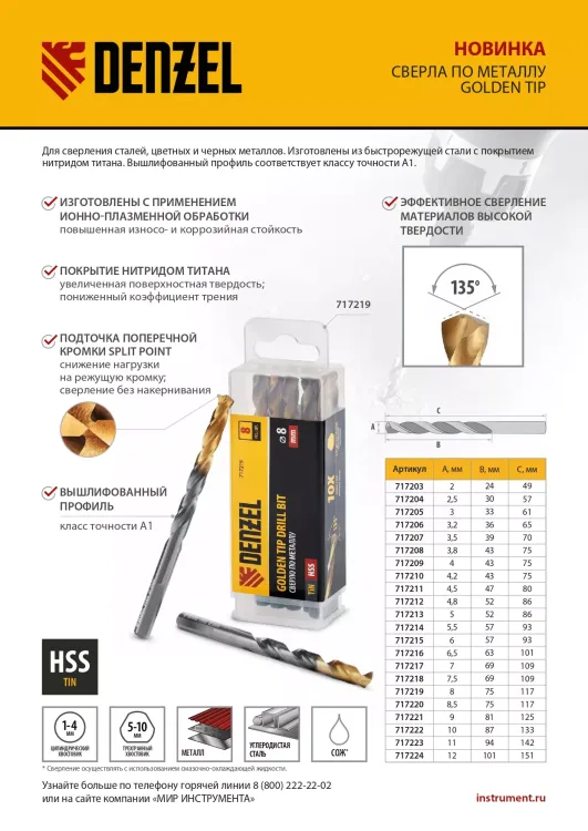 Сверло по металлу, 2 мм, HSS-Tin, Golden Tip, 10 шт. Denzel 717203 купить в Урае