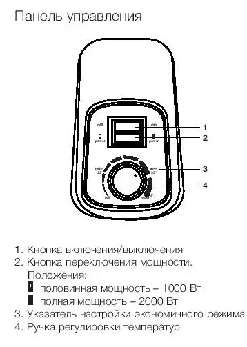 Водонагреватель ELECTROLUX EWH 100 Royal Silver купить в Урае
