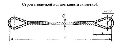 Строп канатный петлевой СКП 4 т  L=4 м заплет купить в Урае
