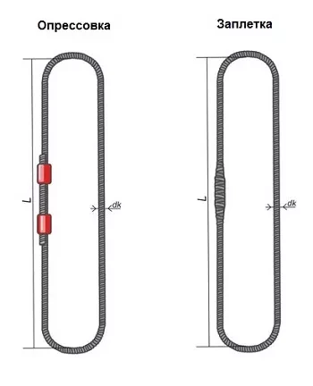 Строп канатный кольцевой СКК 3.2 т L=6.5 м  заплет купить в Урае