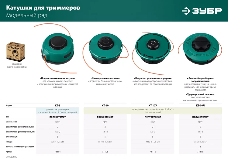 ЗУБР КТ-10У, М10 Х 1.25 LH, катушка для триммера (71110) купить в Урае