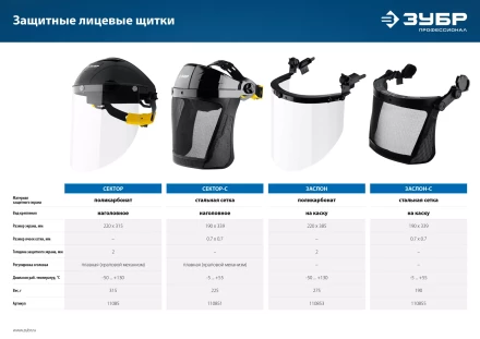 ЗУБР СЕКТОР-С, экран из мелкоячеистой сетки 190 х 339 мм, с храповиком, защитный лицевой щиток, Профессионал (110851) купить в Урае