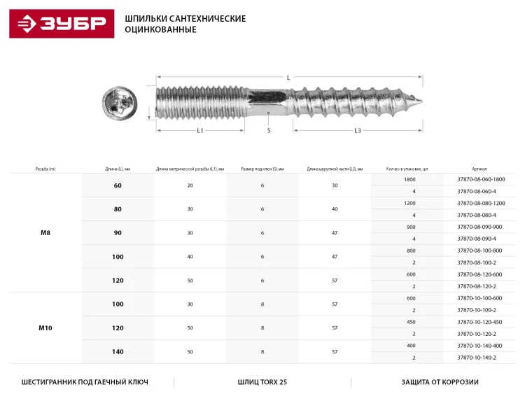 ЗУБР. Шпилька сантехническая, шестигранник, Torx 25, оцинкованная, М10x140мм, 2шт 37870-10-140-2 купить в Урае