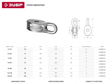 Блок ЗУБР &quot;МАСТЕР&quot; одинарный, оцинкованный, нейлоновый шкив, 6x20мм, 10 шт 4-304585-20 купить в Урае