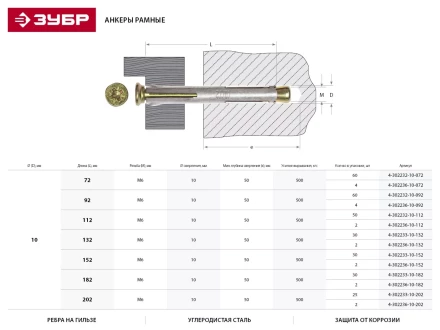 ЗУБР. Анкер рамный с потайной головкой, Pz, 10,0х132мм, ТФ3, 30шт 4-302233-10-132 купить в Урае