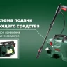 Минимойка-мойка высокого давления Bosch AQT 33-11 купить в Урае