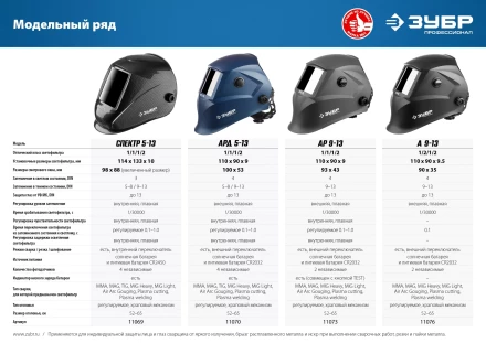 ЗУБР АР 9-13, хамелеон, затемнение 4/9-13, маска сварщика, Профессионал (11073) купить в Урае