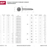 Гвозди оцинкованные с большой головкой, в п/э пакете, 3,0x40мм, 35шт 3060-30-40 купить в Урае