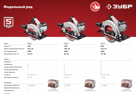 Пила циркулярная ПД-75 серия МАСТЕР купить в Урае