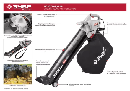 Пылесос садовый (воздуходувка) ЗПСЭ-3000 серия МАСТЕР купить в Урае